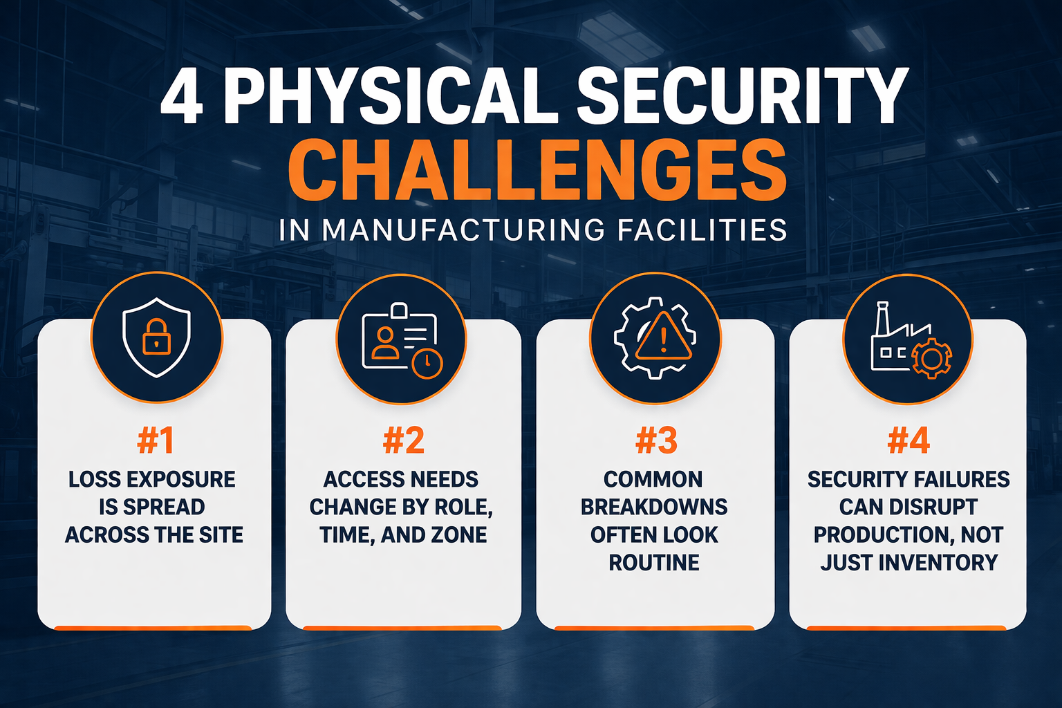 4 Physical Security Challenges In Manufacturing Facilities