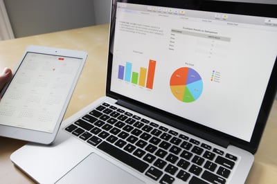 network assesment