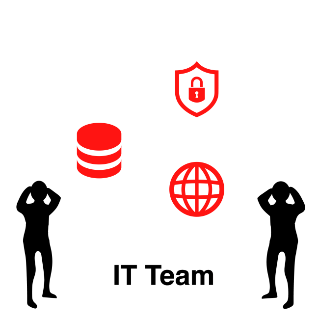 TTI What's New in Networking